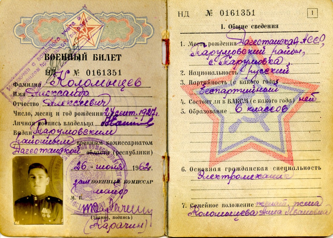 Военный билет Александра Коломыцева