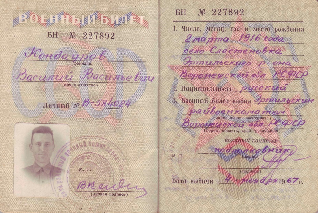 Военный билет Василия Кондаурова